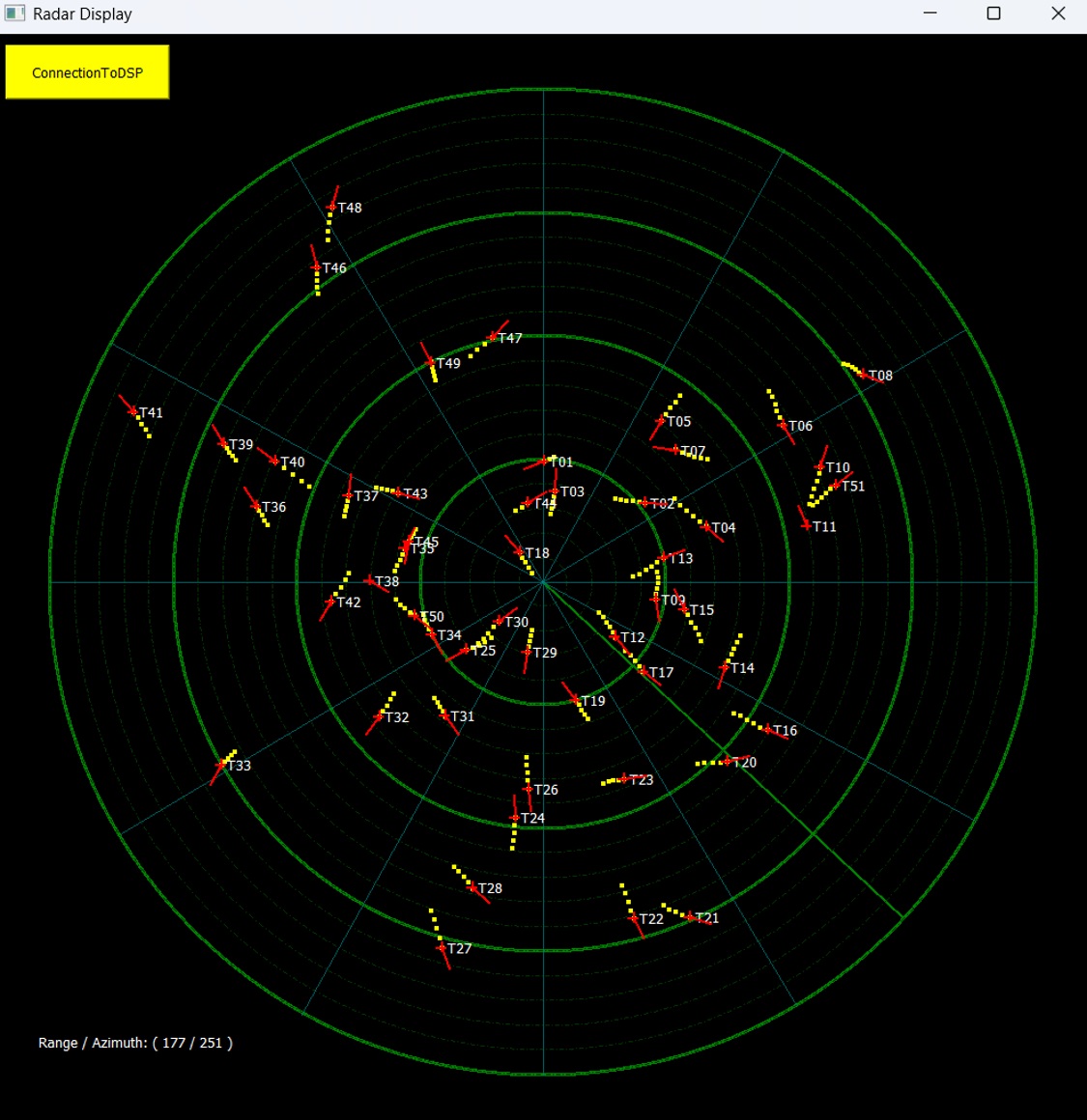 Screenshot of the project's radar display: a circular plan-position view with range rings and azimuth spokes, showing about fifty labelled tracks (T01 to T51), each with a short trail of recent positions and a line indicating its direction of motion.
